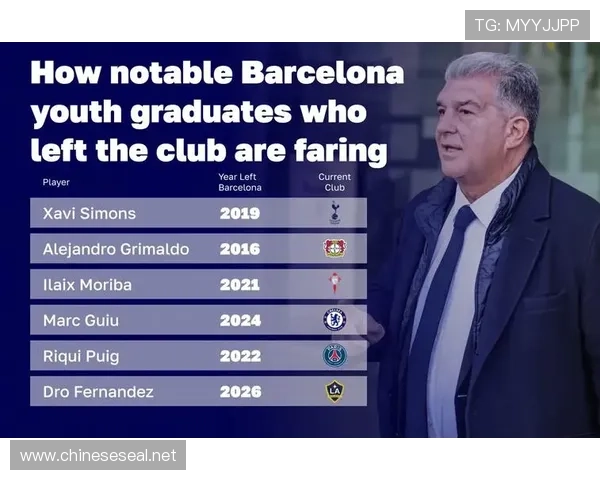 能否出场?巴萨小将吉列和托尼-费尔南德斯参加欧冠赛前训练 能否出场?巴萨小将吉列和托尼-费尔南德斯参加欧冠赛前训练